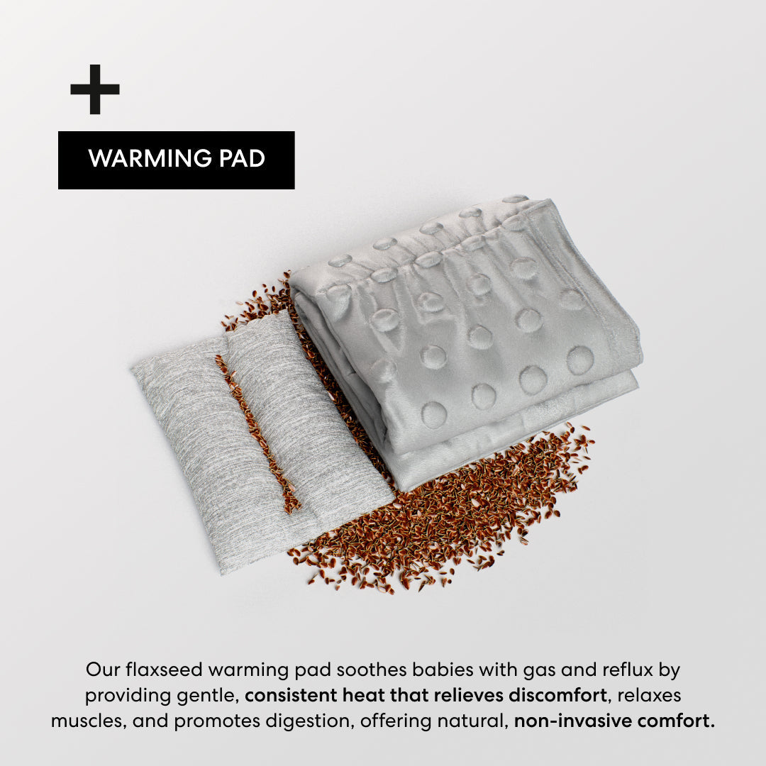 Refurbished: Gas & Reflux Relief Bundle