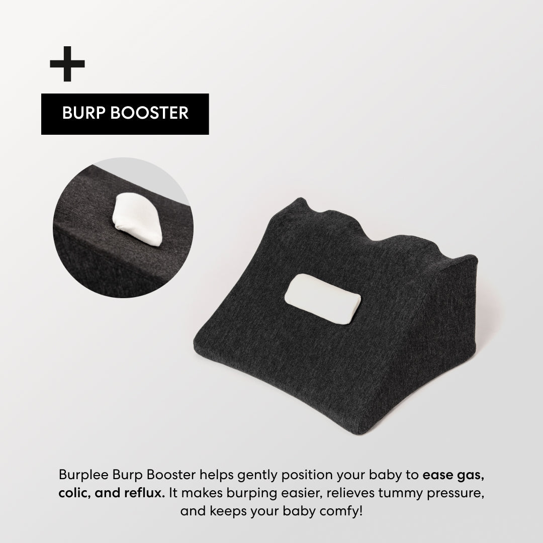 Refurbished: Gas & Reflux Relief Bundle