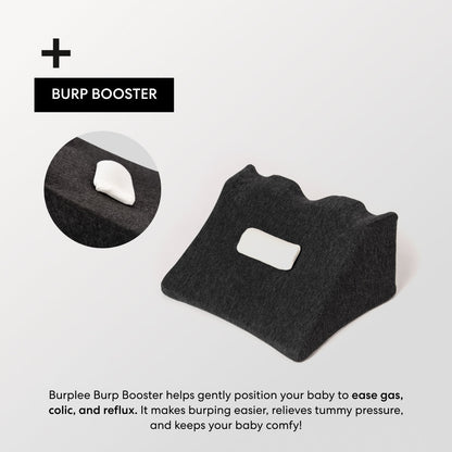 Refurbished: Gas & Reflux Relief Bundle
